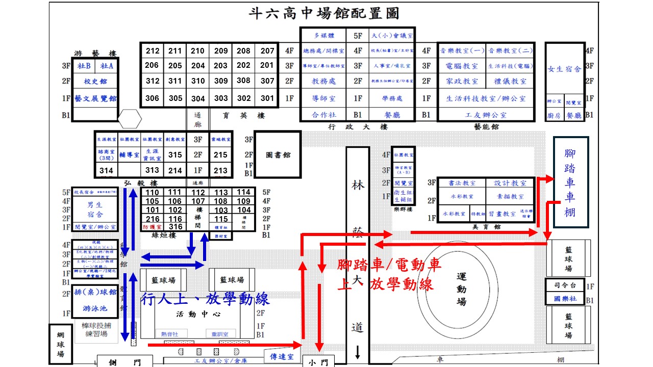 大門施工期間-人車動線圖